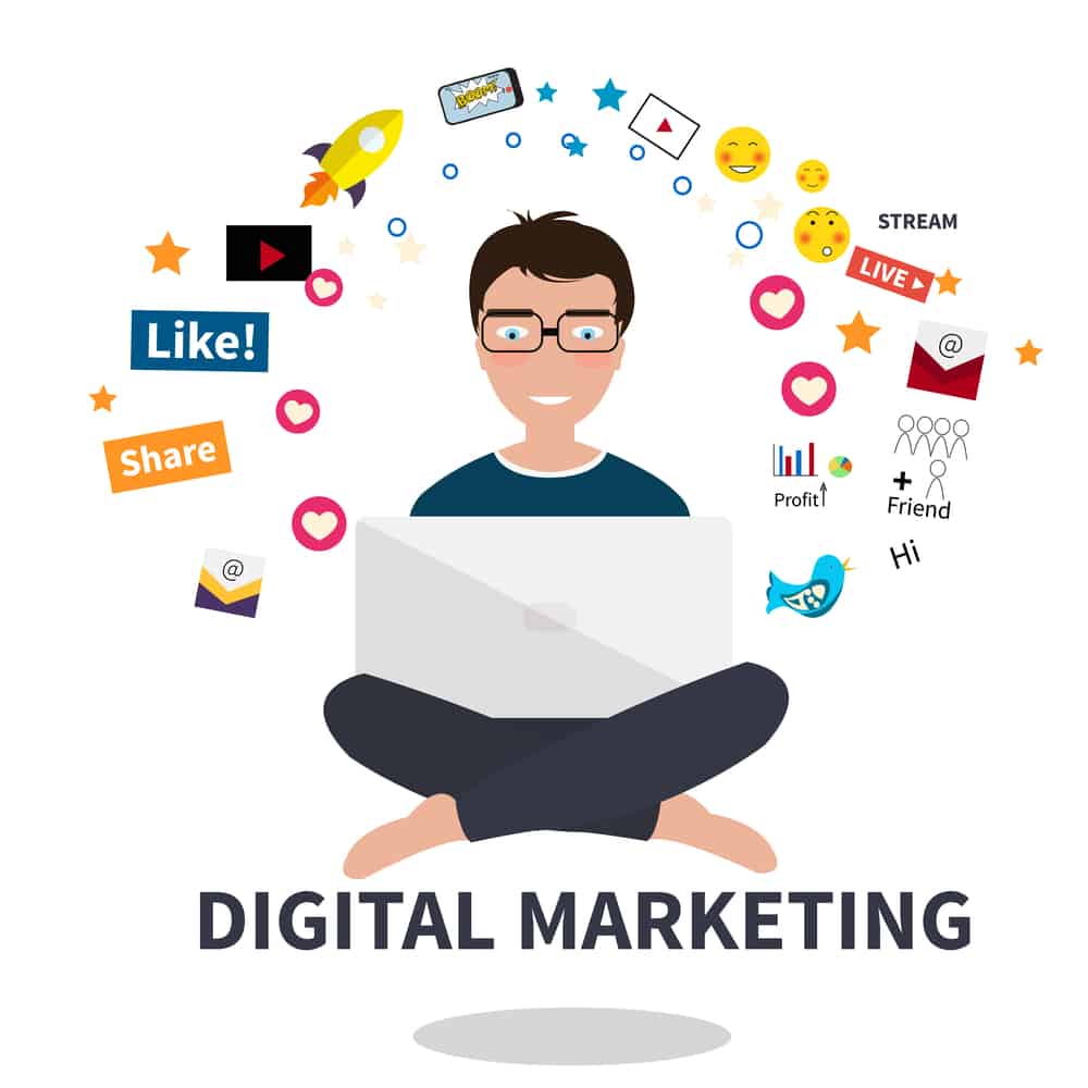 Digital Marketing Benefit